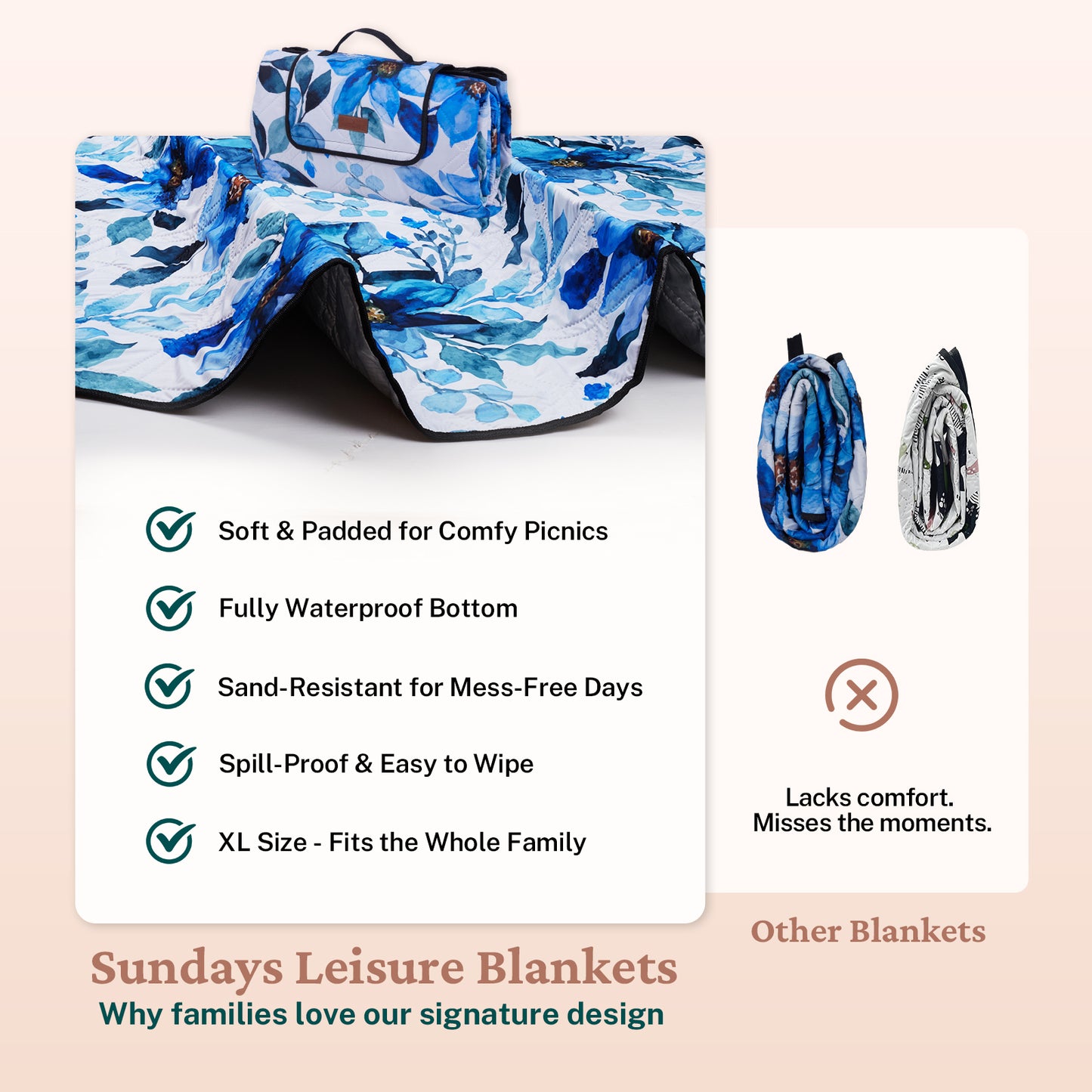 2m Round Picnic Blanket – Waterproof, Sand-Free, Outdoor Family Rug (Blue Petal Dreams) image 7