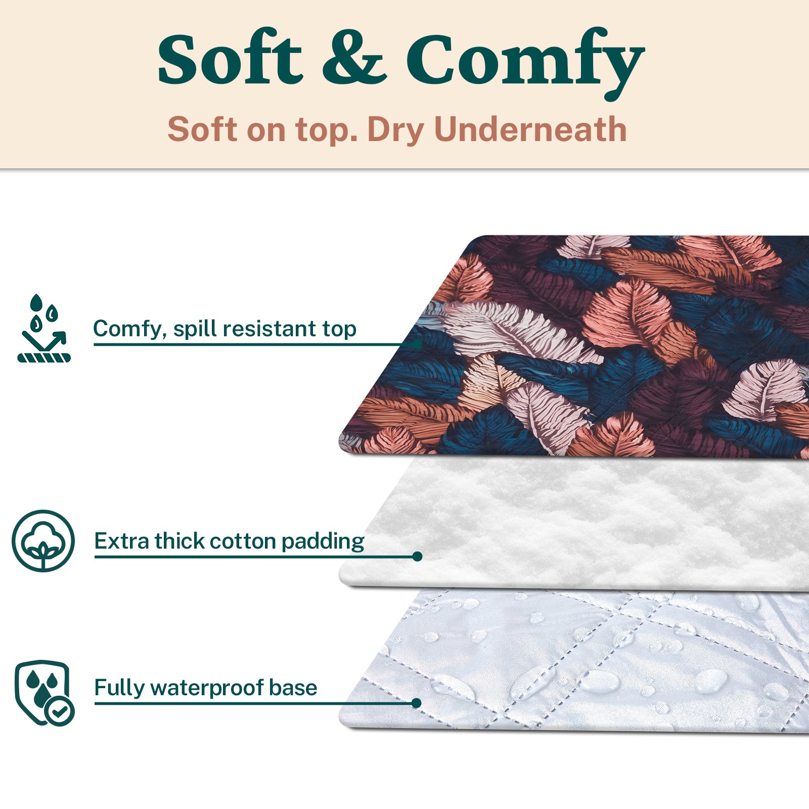 2m Round Picnic Blanket – Waterproof, Sand-Free, Outdoor Family Rug (Boho Feathers) image 5