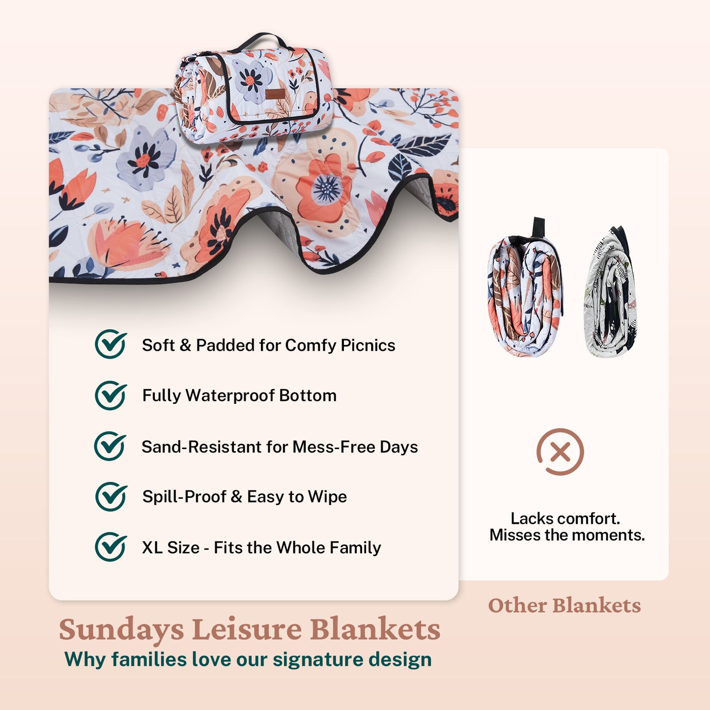 2m Round Picnic Blanket – Waterproof, Sand-Free, Outdoor Family Rug (Spring Blossom) image 4